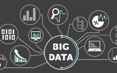 «EL BIG DATA ES UN ALIADO IMPRESCINDIBLE PARA LA TOMA DE DECISIONES»